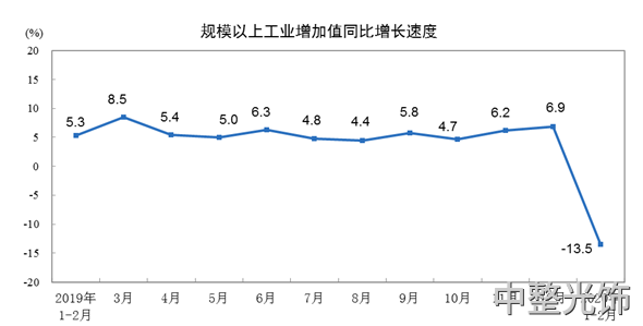 机床1